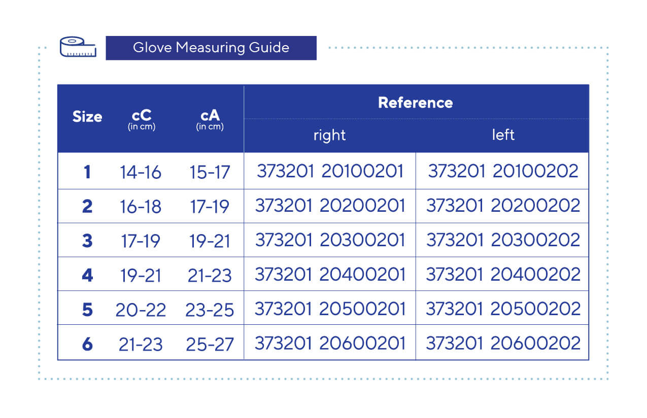 MobidermStandard Glove MeasuringGuide Mobiderm Standard