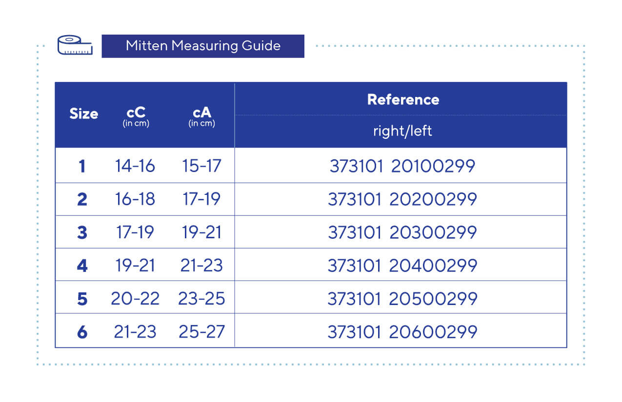 MobidermStandard Mitten MeasuringGuide Mobiderm Standard